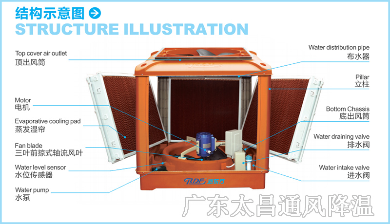 潤東方環(huán)保空調(diào)機(jī)工程案例.jpg