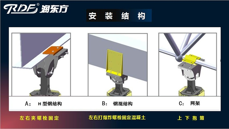 潤(rùn)東方工業(yè)大風(fēng)扇安裝方式